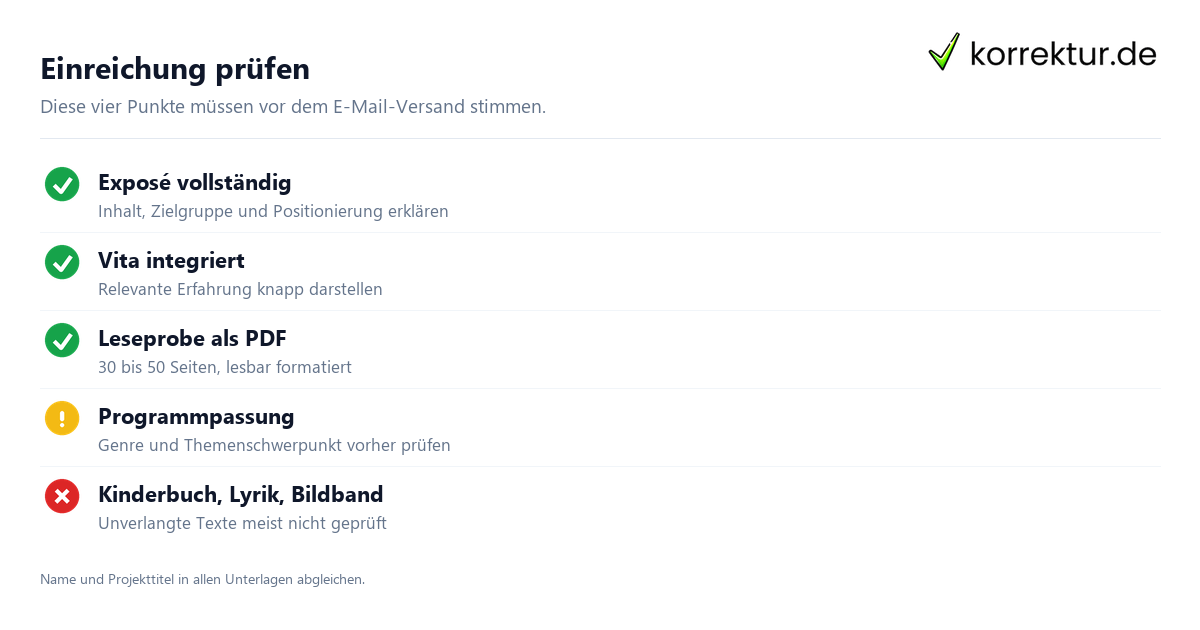Dein Manuskript bei Ullstein vollständig einreichen: Unterlagen-Check