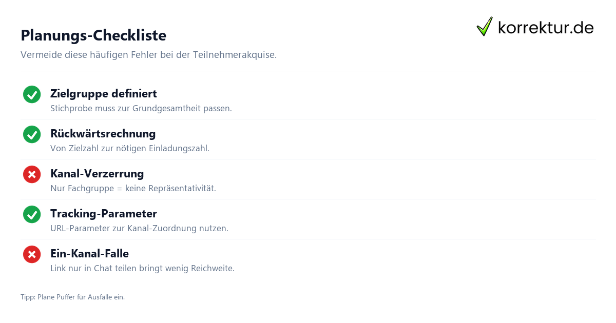 Planungs-Checkliste Checkliste Teilnehmer für die eigene Umfrage finden: Planungsfehler vermeiden