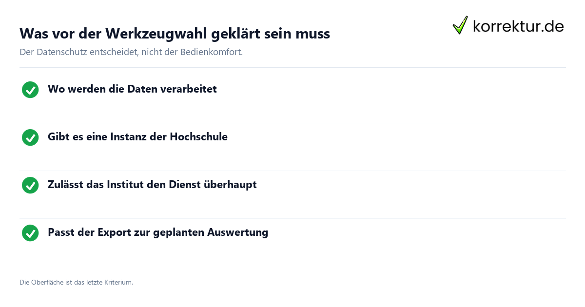 Was vor der Werkzeugwahl geklärt sein muss Umfrage-Tools: Klärung vor der Auswahl
