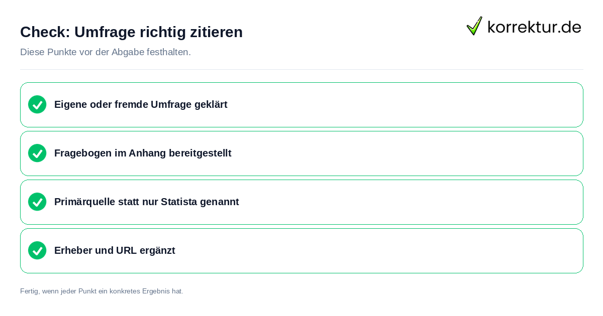 Check: Umfrage richtig zitieren Umfrage richtig zitieren: Prüfliste mit vier Punkten