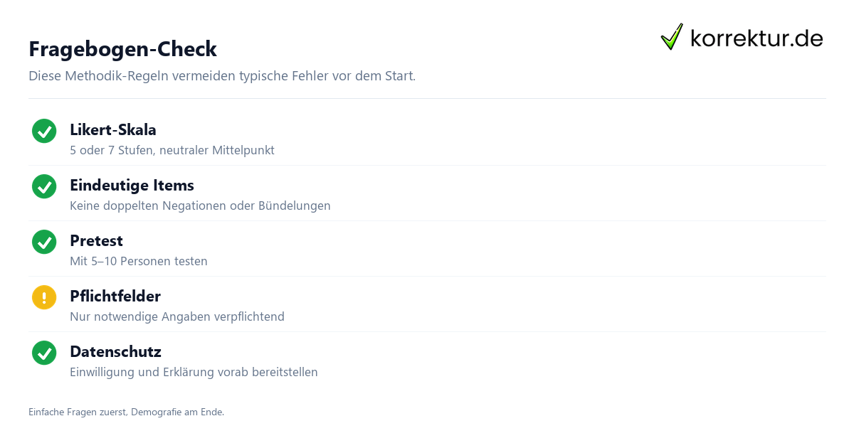 Fragebogen-Check Checkliste für Umfragen erstellen für Bachelor- & Masterarbeit
