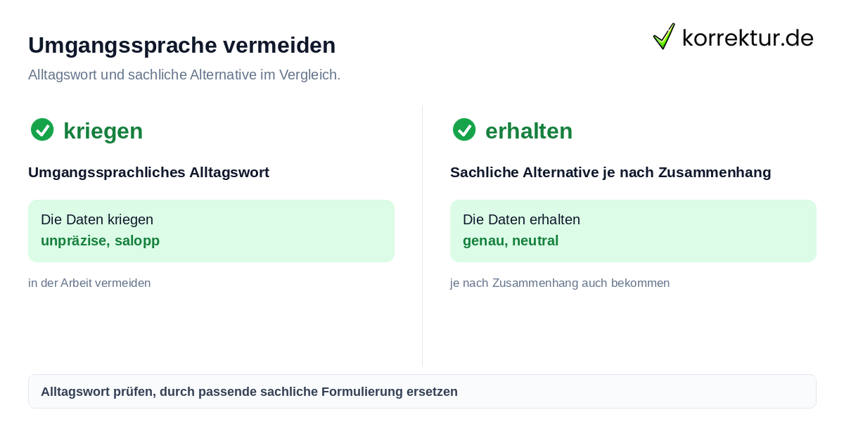 Umgangssprache erkennen und vermeiden: kriegen oder erhalten