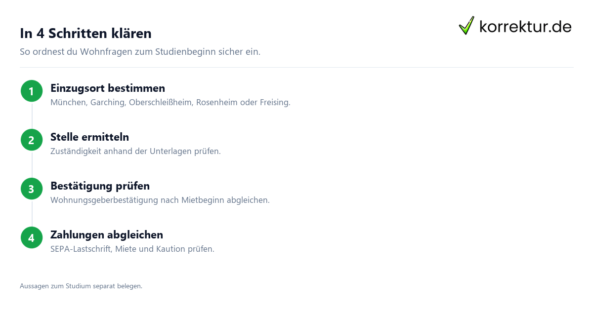 In 4 Schritten klären Schritte: Was beim Umzug zum Studienbeginn zu klären ist