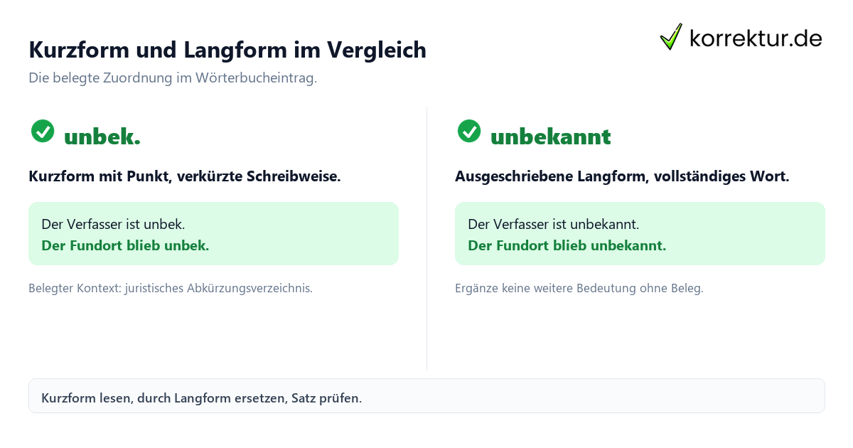 unbek. Abkürzung Bedeutung unbekannt Vergleich Kurzform Langform