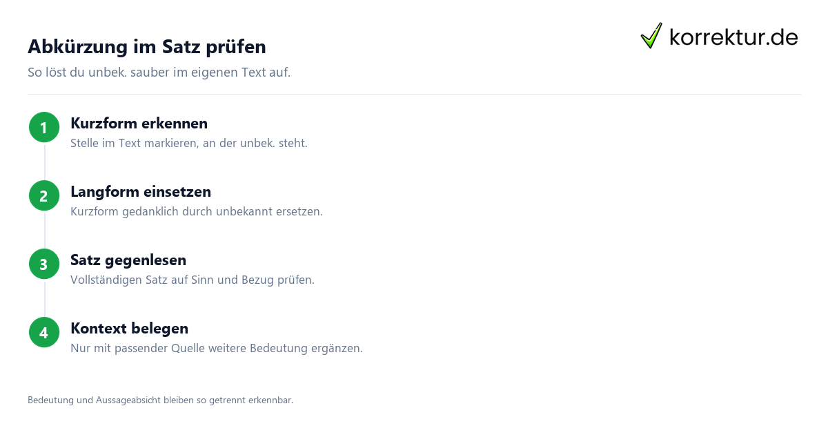 unbek. Abkürzung Bedeutung prüfen in vier Schritten