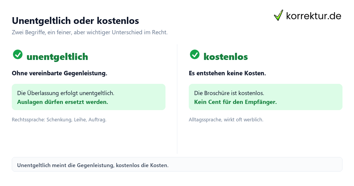 Unentgeltlich Bedeutung Unentgeltlich Bedeutung