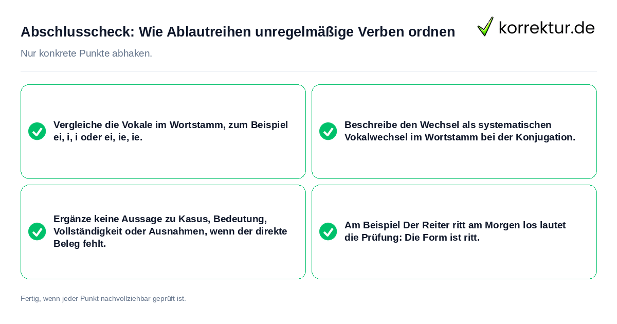 Konkreter Abschlusscheck zu Wie Ablautreihen unregelmäßige Verben ordnen