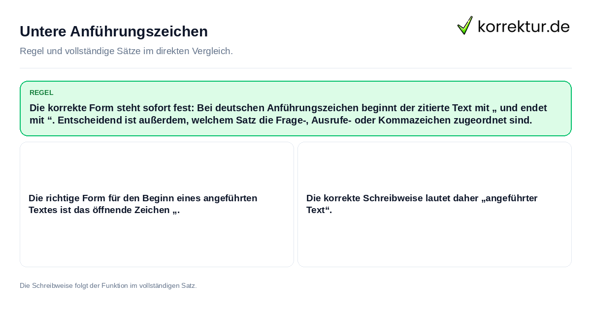 Konkrete Regel und vollständige Beispielsätze zu Untere Anführungszeichen