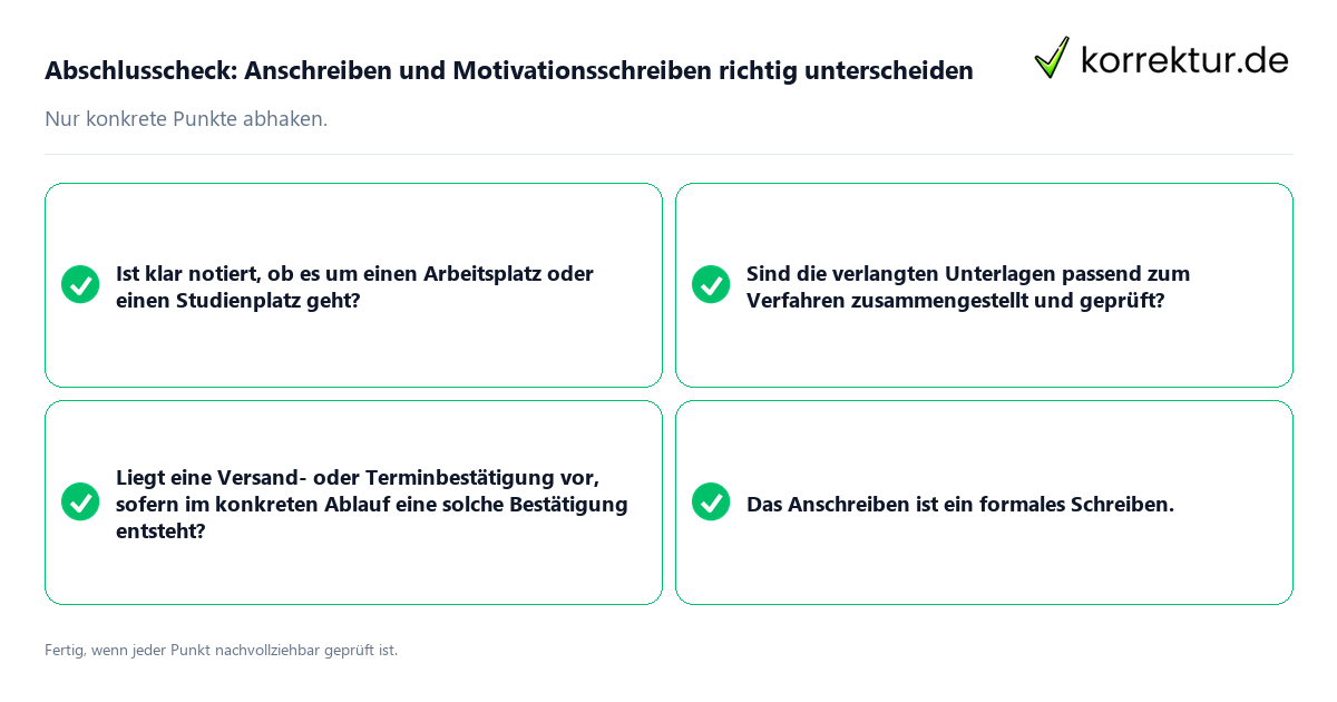 Konkreter Abschlusscheck zu Anschreiben und Motivationsschreiben richtig unterscheiden