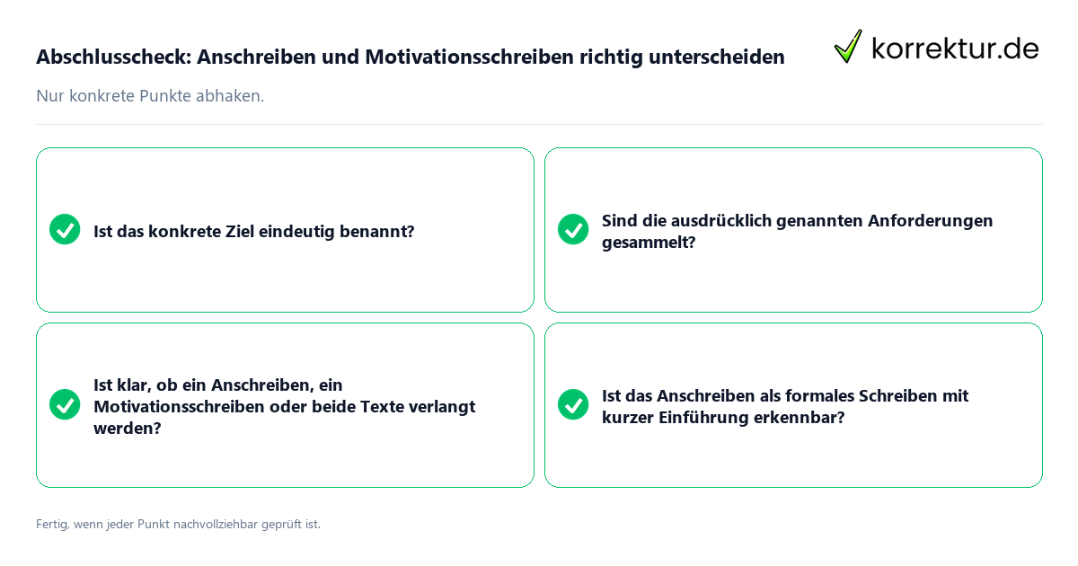 Konkreter Abschlusscheck zu Anschreiben und Motivationsschreiben richtig unterscheiden