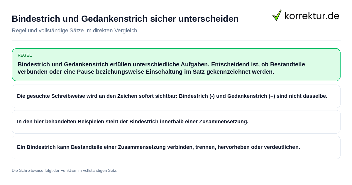 Konkrete Regel und vollständige Beispielsätze zu Bindestrich und Gedankenstrich sicher unterscheiden