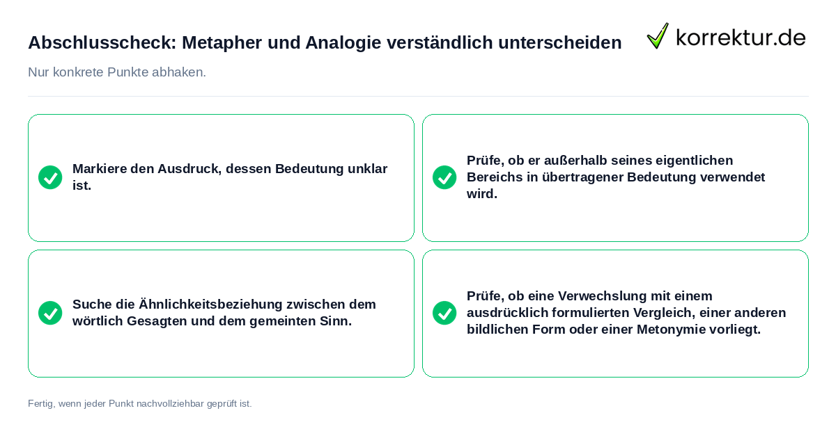 Abschlusscheck: Metapher und Analogie verständlich unterscheiden Konkreter Abschlusscheck zu Metapher und Analogie verständlich unterscheiden
