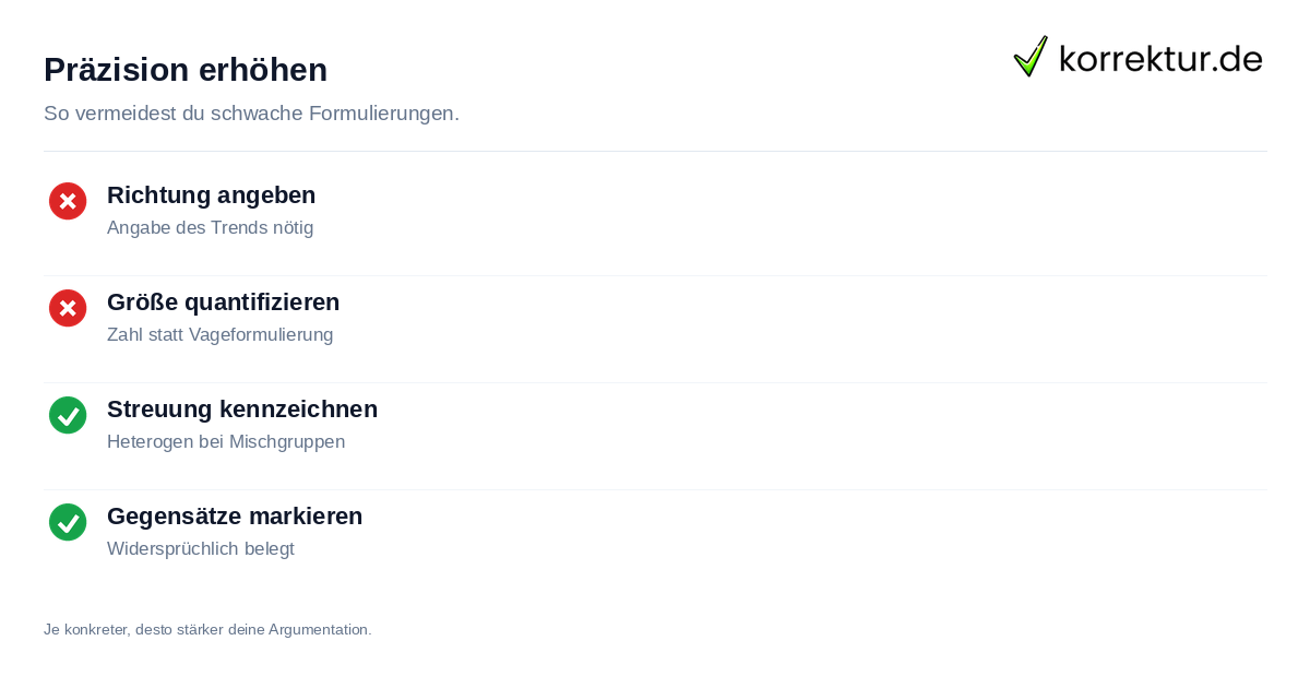 Präzision erhöhen Checkliste präzise statt unterschiedlich schreiben