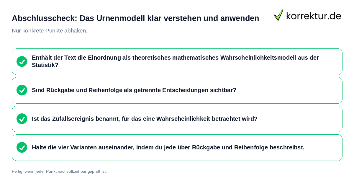 Konkreter Abschlusscheck zu Das Urnenmodell klar verstehen und anwenden