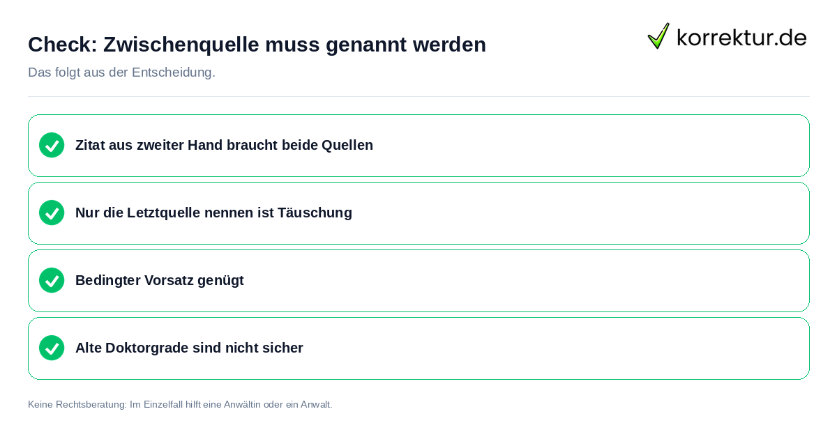 Zwischenquelle muss genannt werden: Prüfliste mit vier Punkten