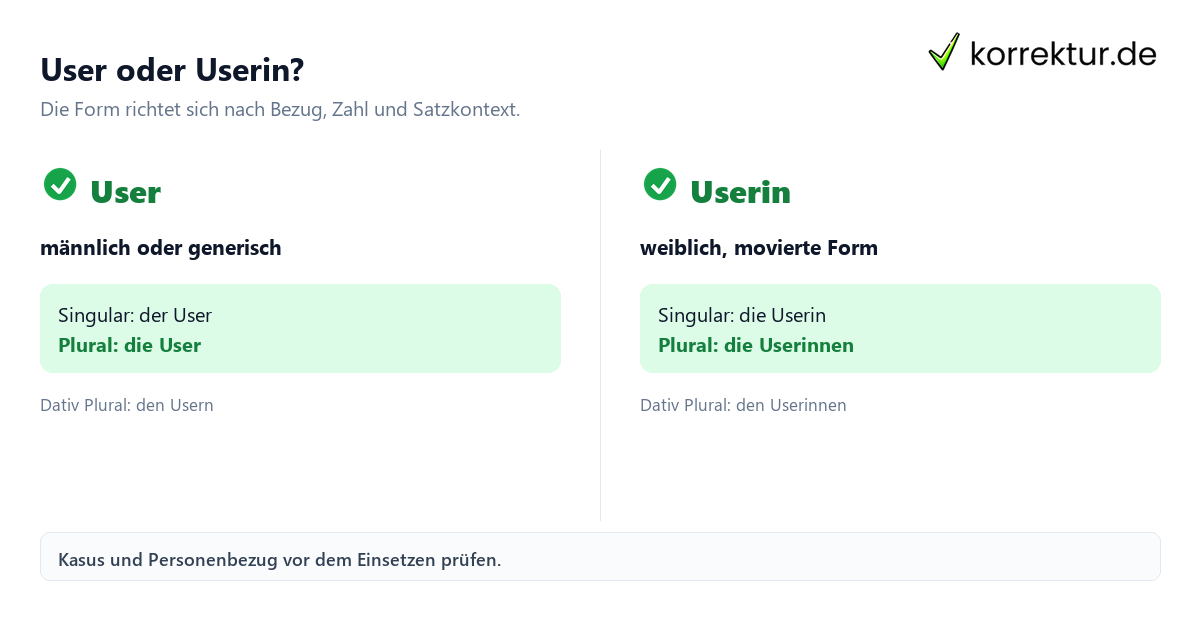 User oder Userin? User richtig gendern: User und Userin passend auswählen