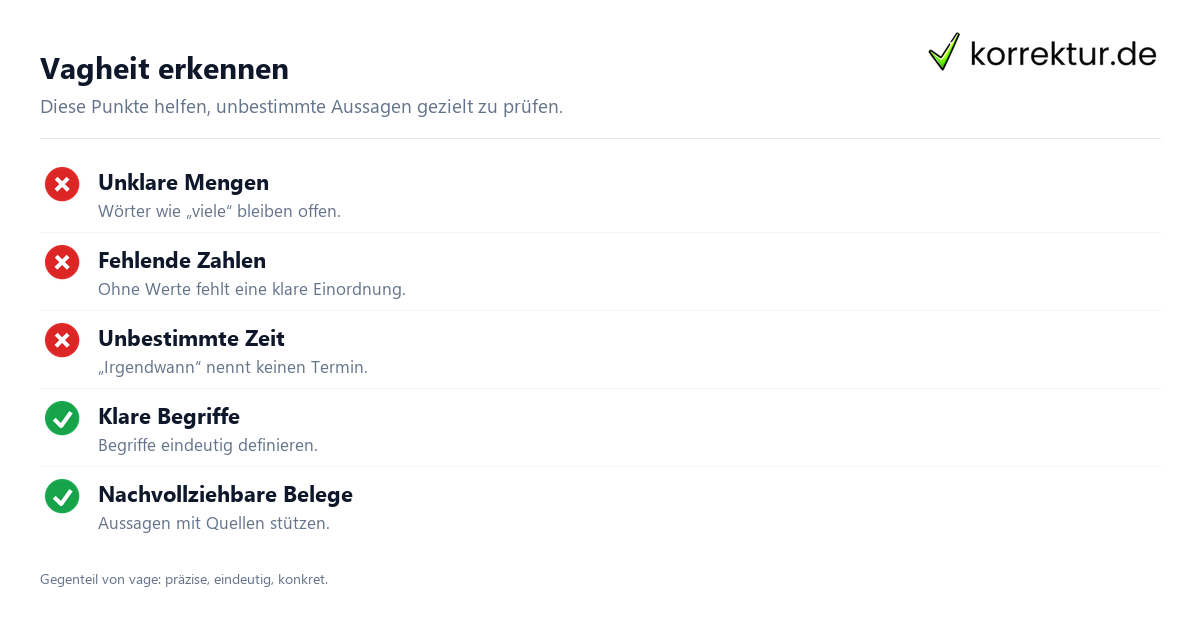 Vagheit erkennen Vage Bedeutung vermeiden: Checkliste für präzise Formulierungen