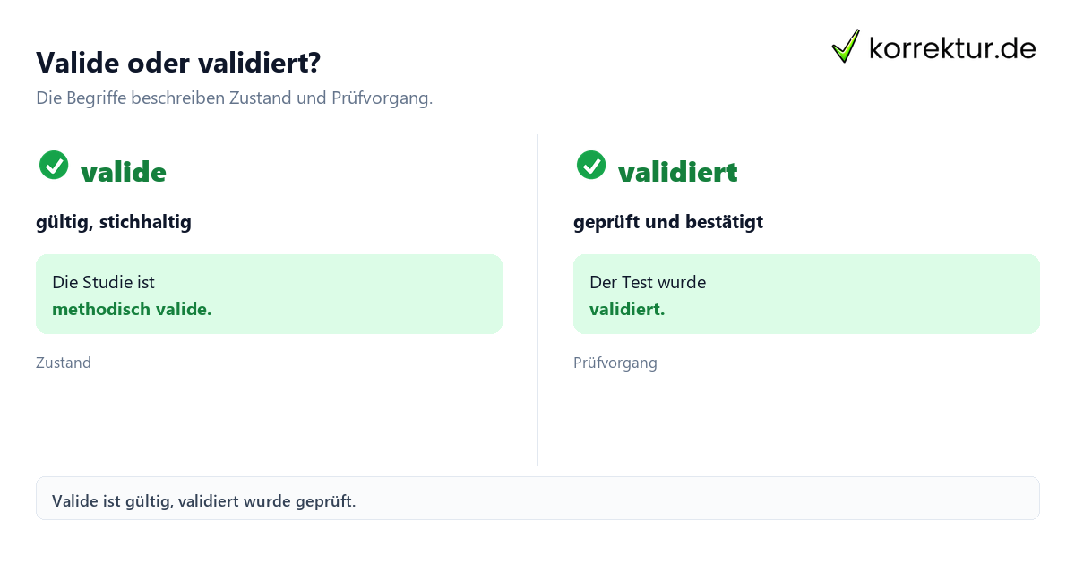 Valide Bedeutung: Unterschied zwischen valide und validiert