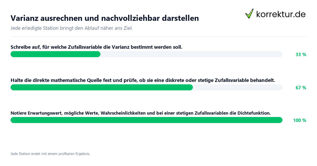 Varianz ausrechnen und nachvollziehbar darstellen Konkrete Schritte zu Varianz ausrechnen und nachvollziehbar darstellen