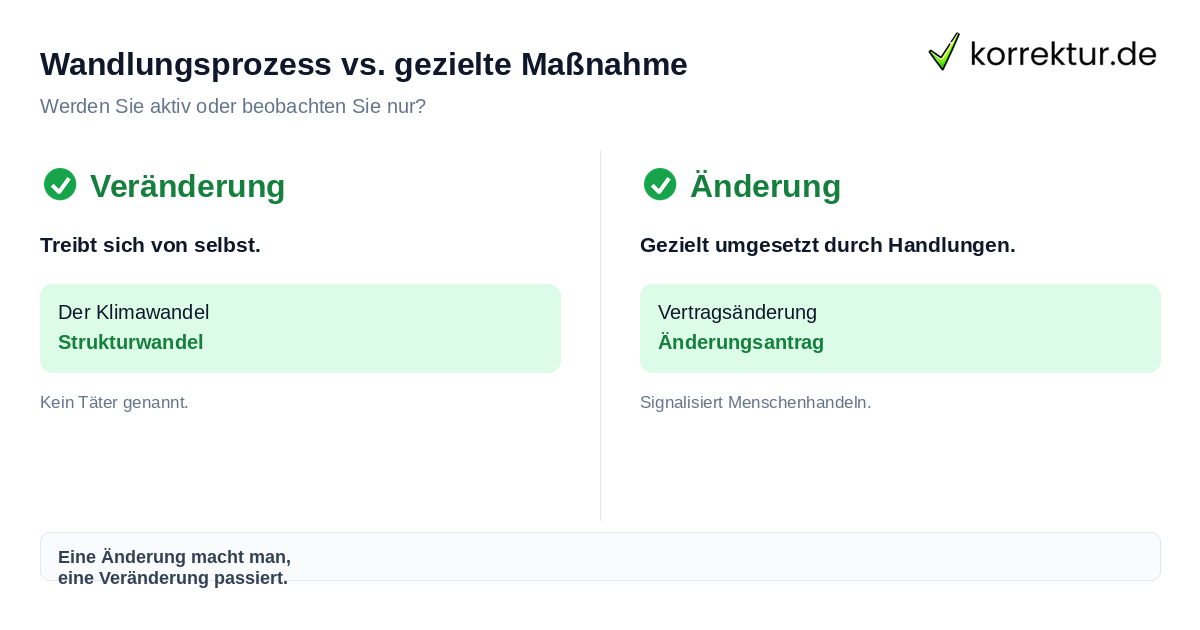 Wandlungsprozess vs. gezielte Maßnahme Unterschied zwischen Veränderung und Änderung bei korrektur.de