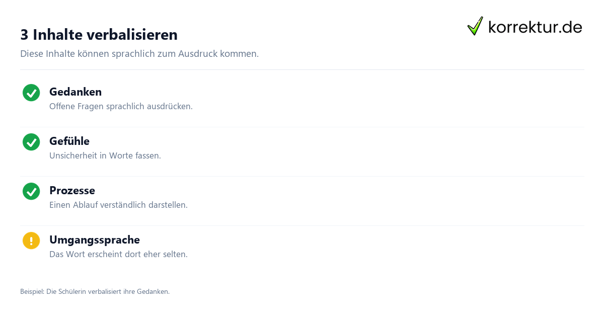 3 Inhalte verbalisieren Was bedeutet verbalisieren? Drei Beispiele für Gedanken, Gefühle und Prozesse