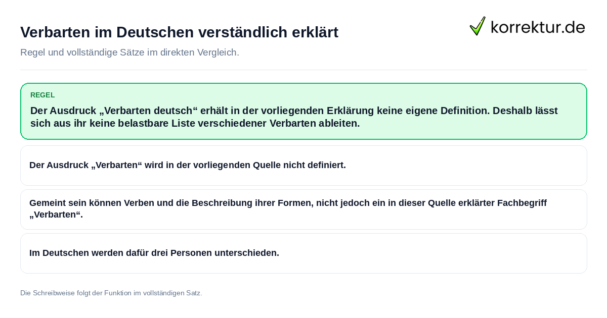 Konkrete Regel und vollständige Beispielsätze zu Verbarten im Deutschen verständlich erklärt