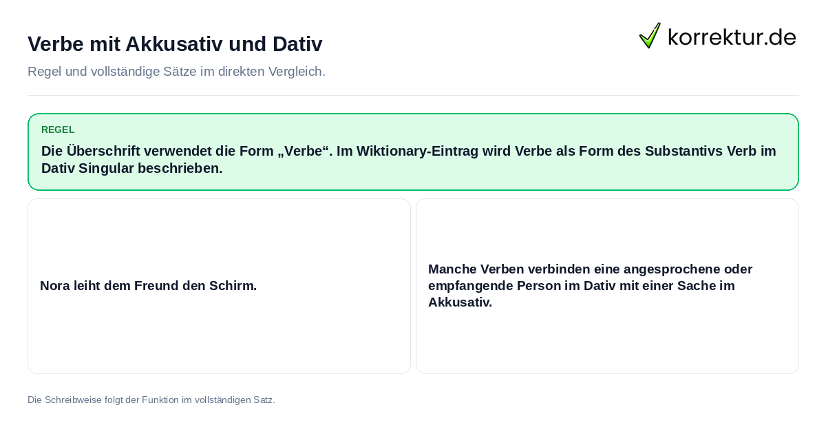 Verbe mit Akkusativ und Dativ Konkrete Regel und vollständige Beispielsätze zu Verbe mit Akkusativ und Dativ