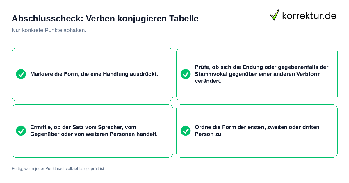 Konkreter Abschlusscheck zu Verben konjugieren Tabelle