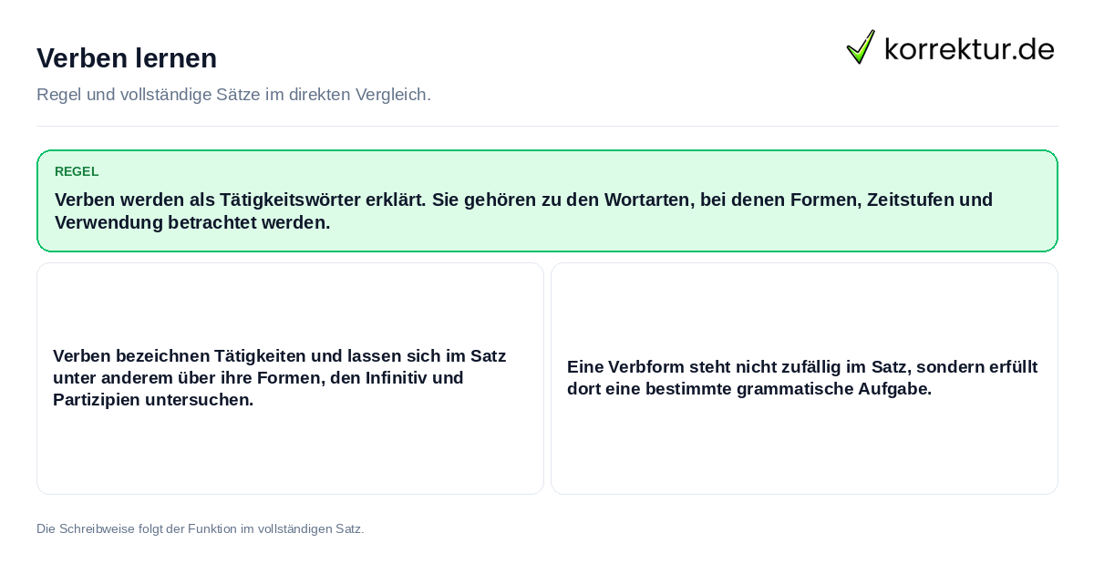 Konkrete Regel und vollständige Beispielsätze zu Verben lernen
