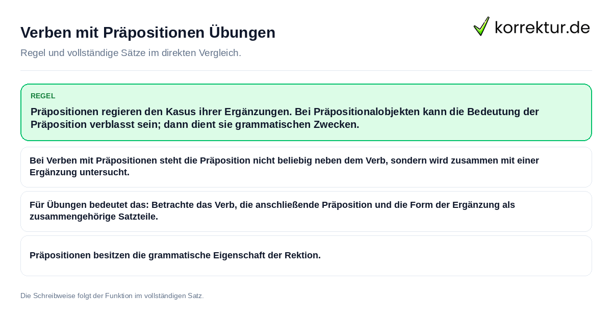 Verben mit Präpositionen Übungen Konkrete Regel und vollständige Beispielsätze zu Verben mit Präpositionen Übungen