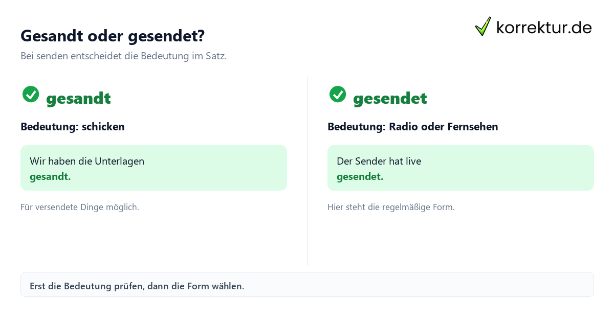 Verben mit zwei Partizip-II-Formen sicher verstehen: gesandt und gesendet