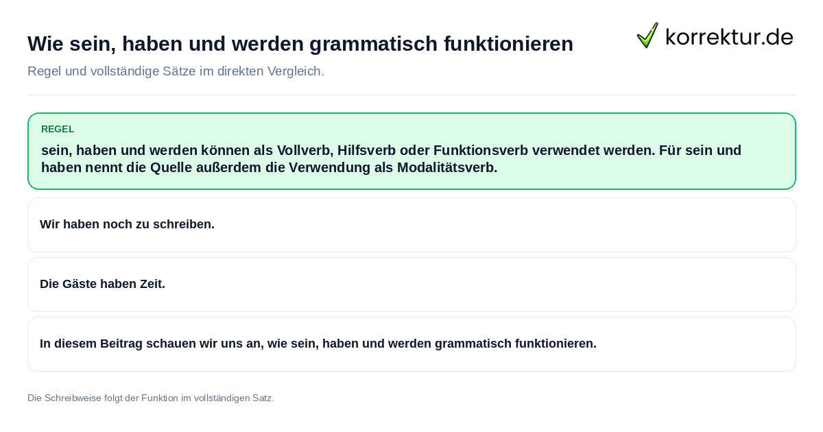 Wie sein, haben und werden grammatisch funktionieren Konkrete Regel und vollständige Beispielsätze zu Wie sein, haben und werden grammatisch