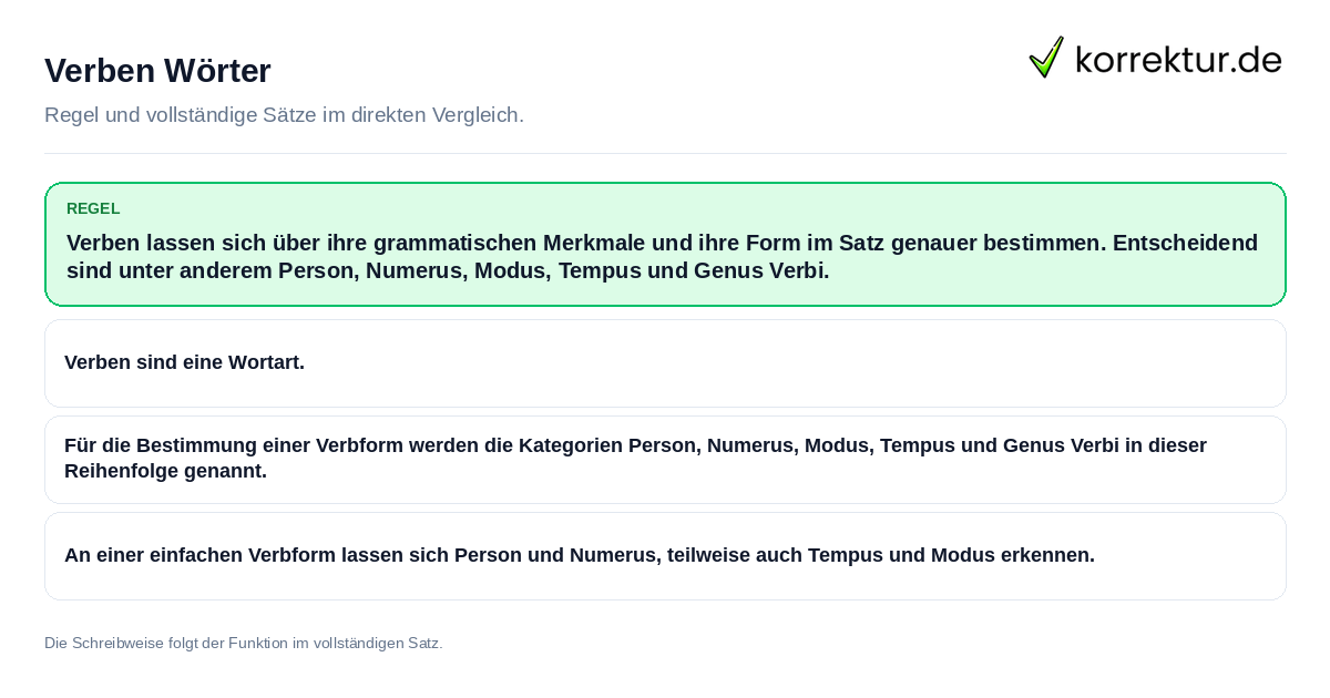 Konkrete Regel und vollständige Beispielsätze zu Verben Wörter