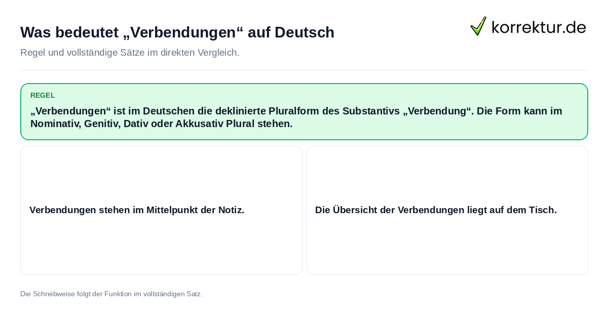 Konkrete Regel und vollständige Beispielsätze zu Was bedeutet „Verbendungen“ auf Deutsch