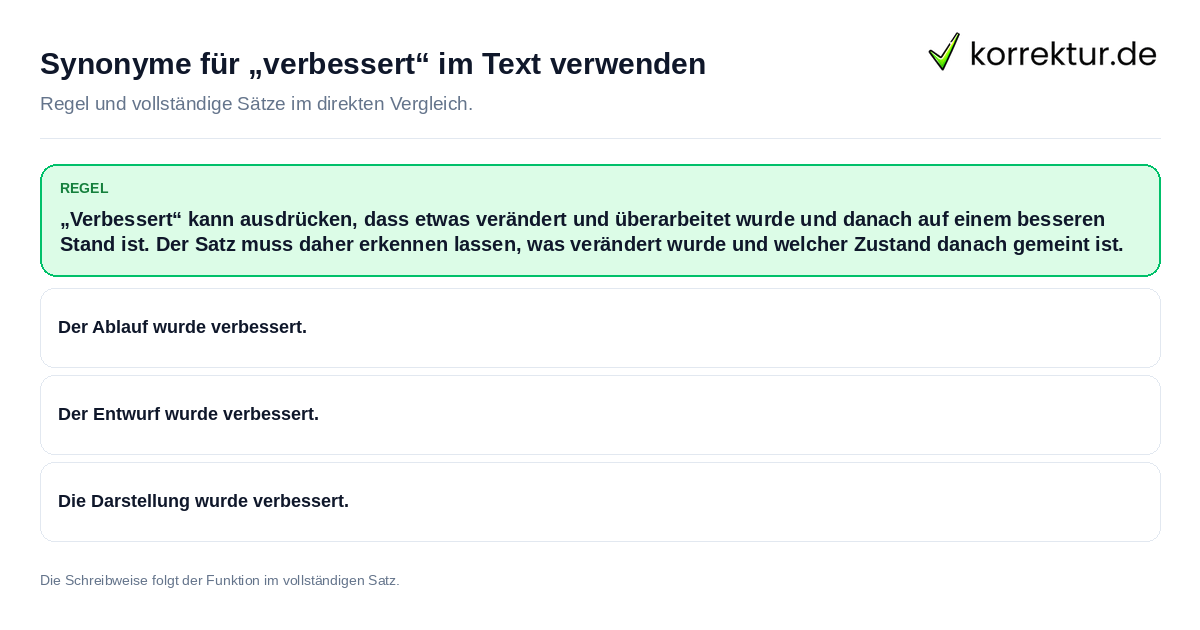 Synonyme für „verbessert“ im Text verwenden Konkrete Regel und vollständige Beispielsätze zu Synonyme für „verbessert“ im Text verwenden