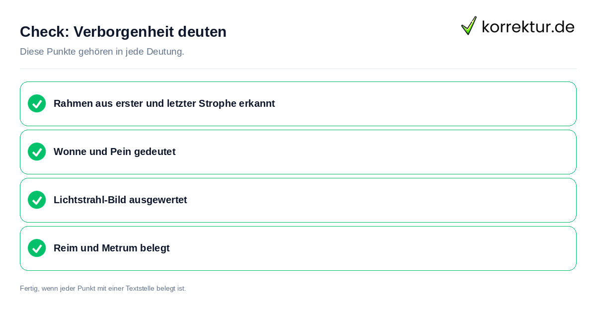 Verborgenheit deuten: Prüfliste mit vier Punkten