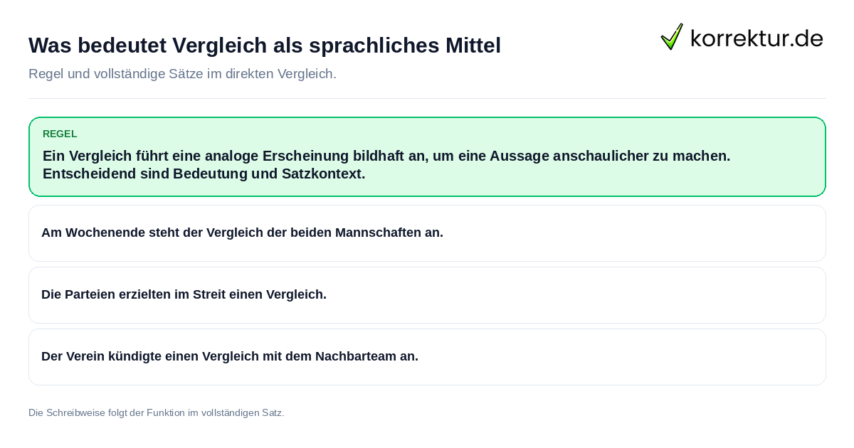 Was bedeutet Vergleich als sprachliches Mittel Konkrete Regel und vollständige Beispielsätze zu Was bedeutet Vergleich als sprachliches Mittel