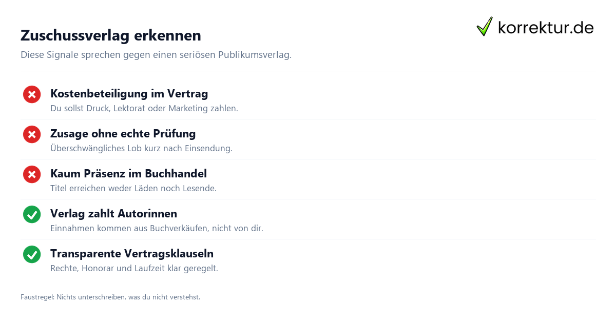 Zuschussverlag erkennen Verlag finden: Warnsignale für unseriöse Zuschussverlage