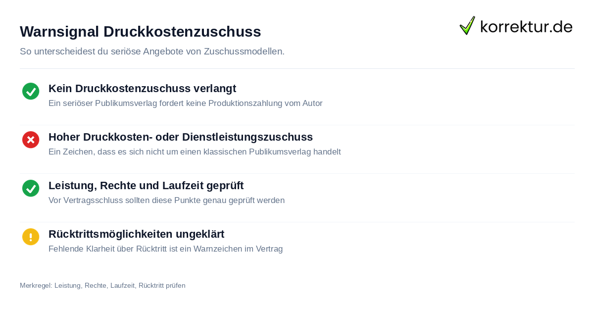 Warnsignal Druckkostenzuschuss Warnsignale bei Verlagsangeboten im Vergleich zu Self-Publishing prüfen