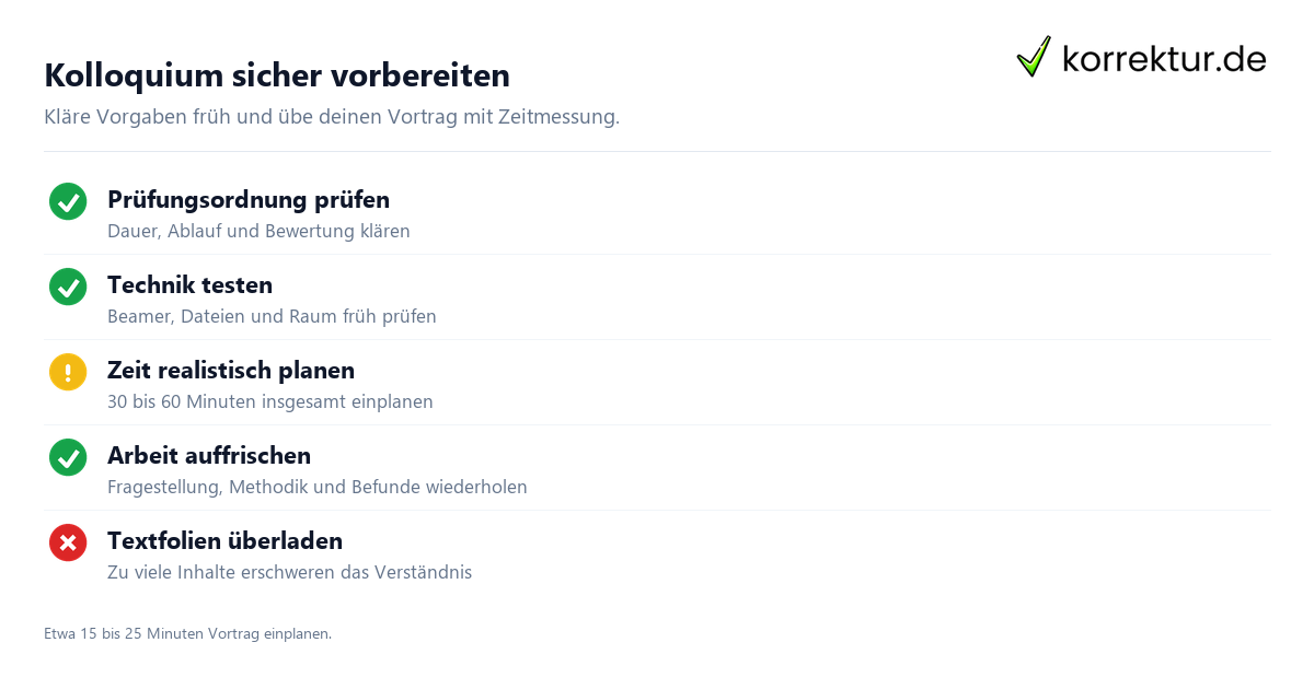 Kolloquium sicher vorbereiten Die Verteidigung der Diplomarbeit souverän meistern durch gute Vorbereitung