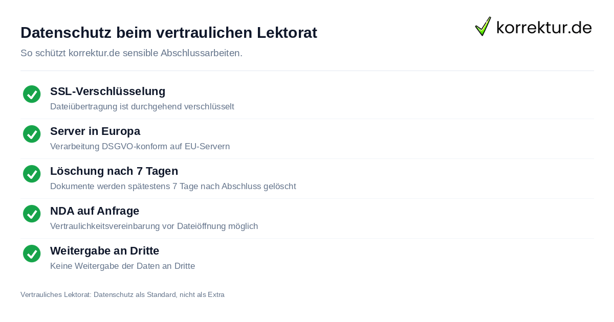 Datenschutz beim vertraulichen Lektorat Vertrauliches Lektorat mit NDA und Datenschutz nach DSGVO