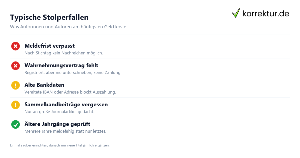 Typische Stolperfallen VG Wort typische Fehler bei der Meldung vermeiden