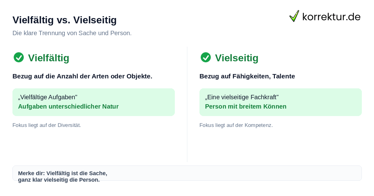 Unterschied zwischen vielfältig und vielseitig bei korrektur.de
