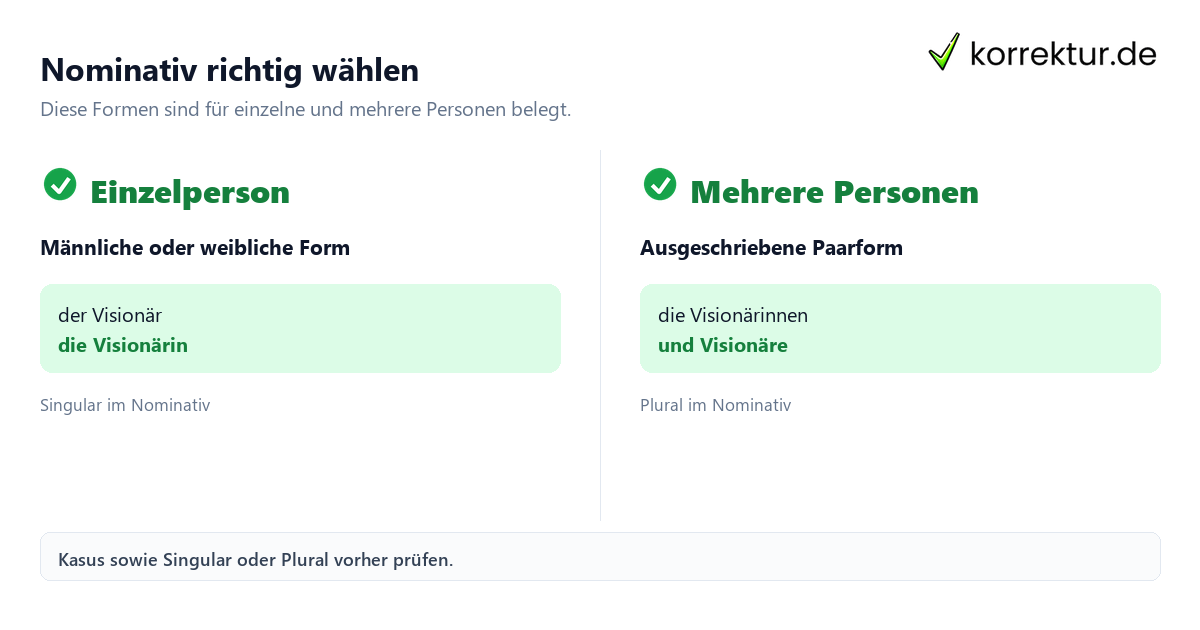 Nominativ richtig wählen Visionär richtig gendern: Diese Formen sind belegt, Nominativformen im Vergleich