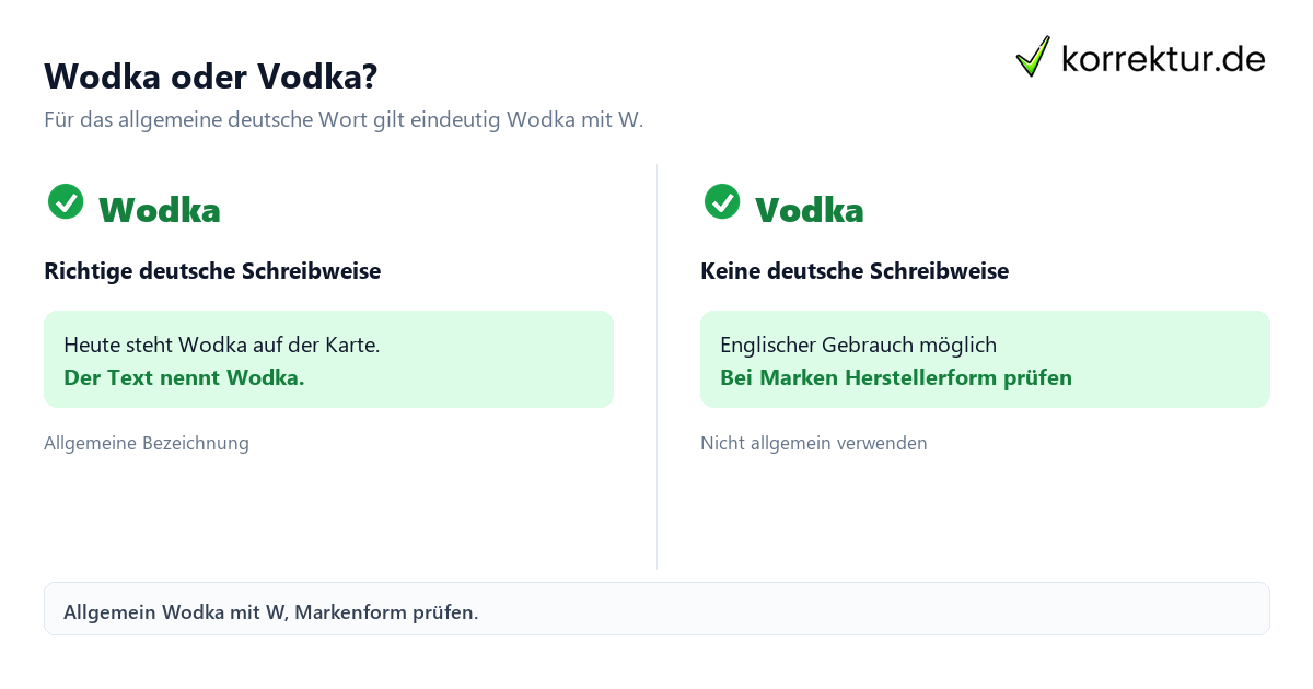 Vodka oder Wodka: So schreibt man es richtig, Vergleich der deutschen Schreibweise