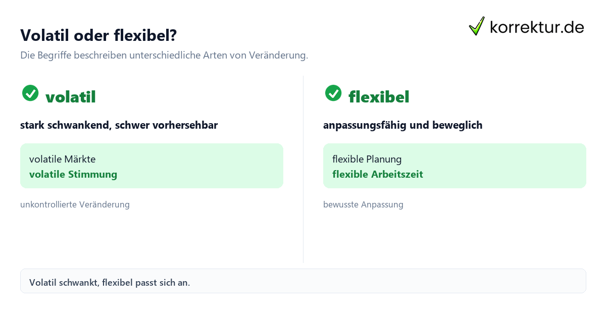 volatil Bedeutung im Vergleich zu flexibel erklärt