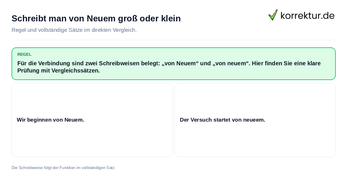 Konkrete Regel und vollständige Beispielsätze zu Schreibt man von Neuem groß oder klein
