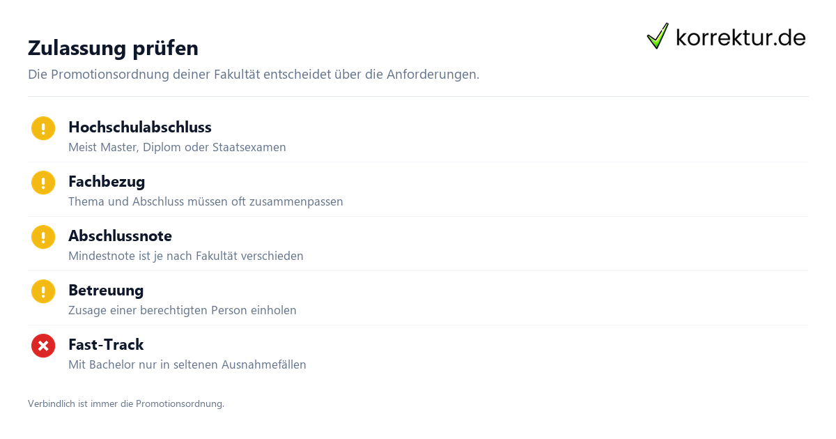 Voraussetzung Doktorarbeit Voraussetzung Doktorarbeit: Überblick