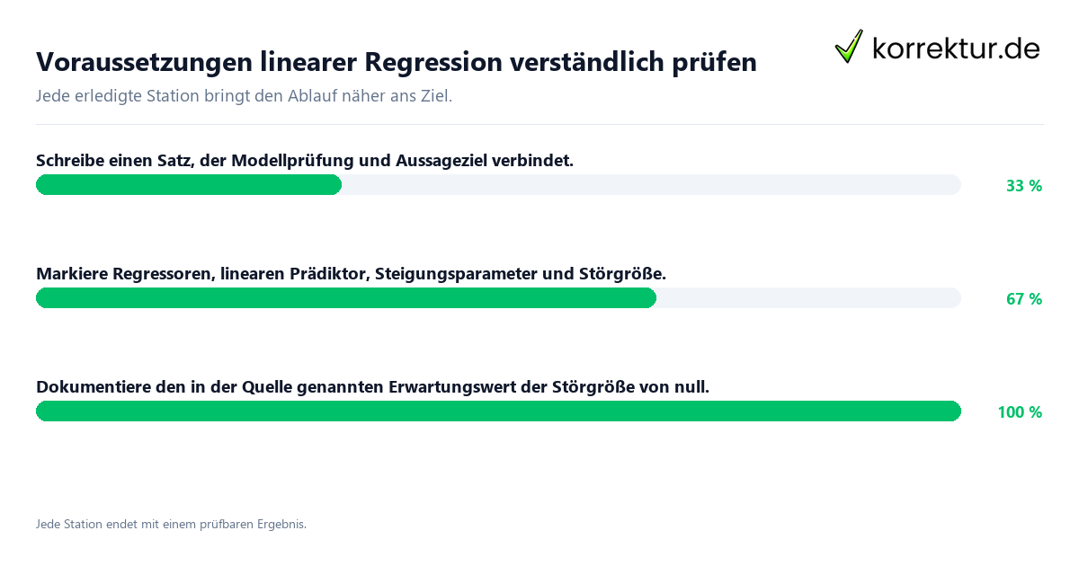 Voraussetzungen linearer Regression verständlich prüfen Konkrete Schritte zu Voraussetzungen linearer Regression verständlich prüfen