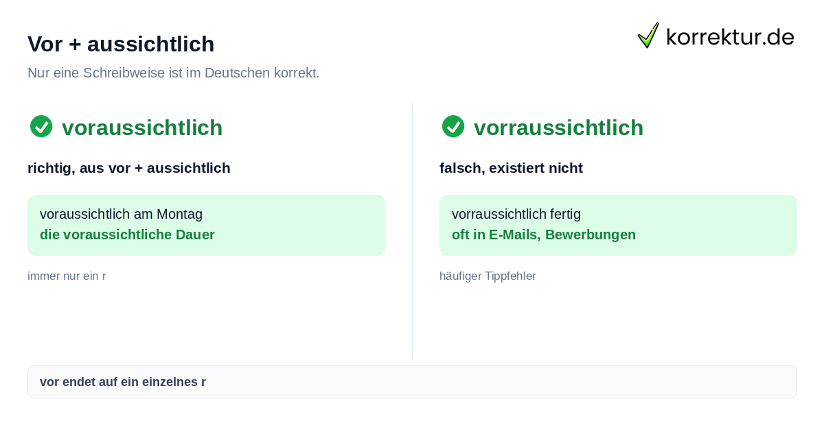 Vor + aussichtlich Voraussichtlich oder vorraussichtlich richtig schreiben im Vergleich